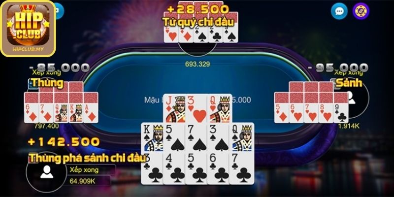 Các trường hợp đặc biệt